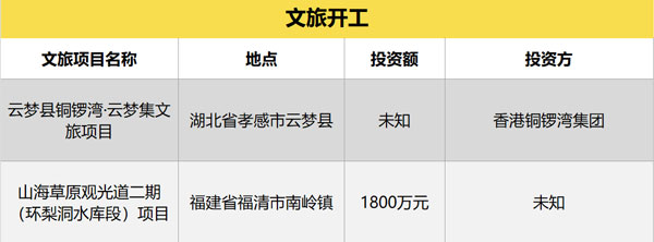 迈点早报-投资风06WZ.jpg