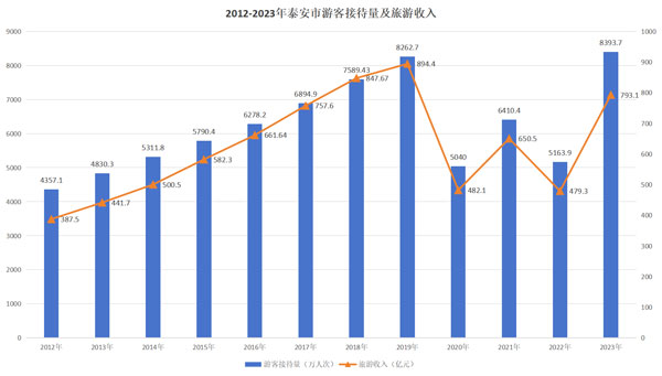泰安T3WZ.jpg