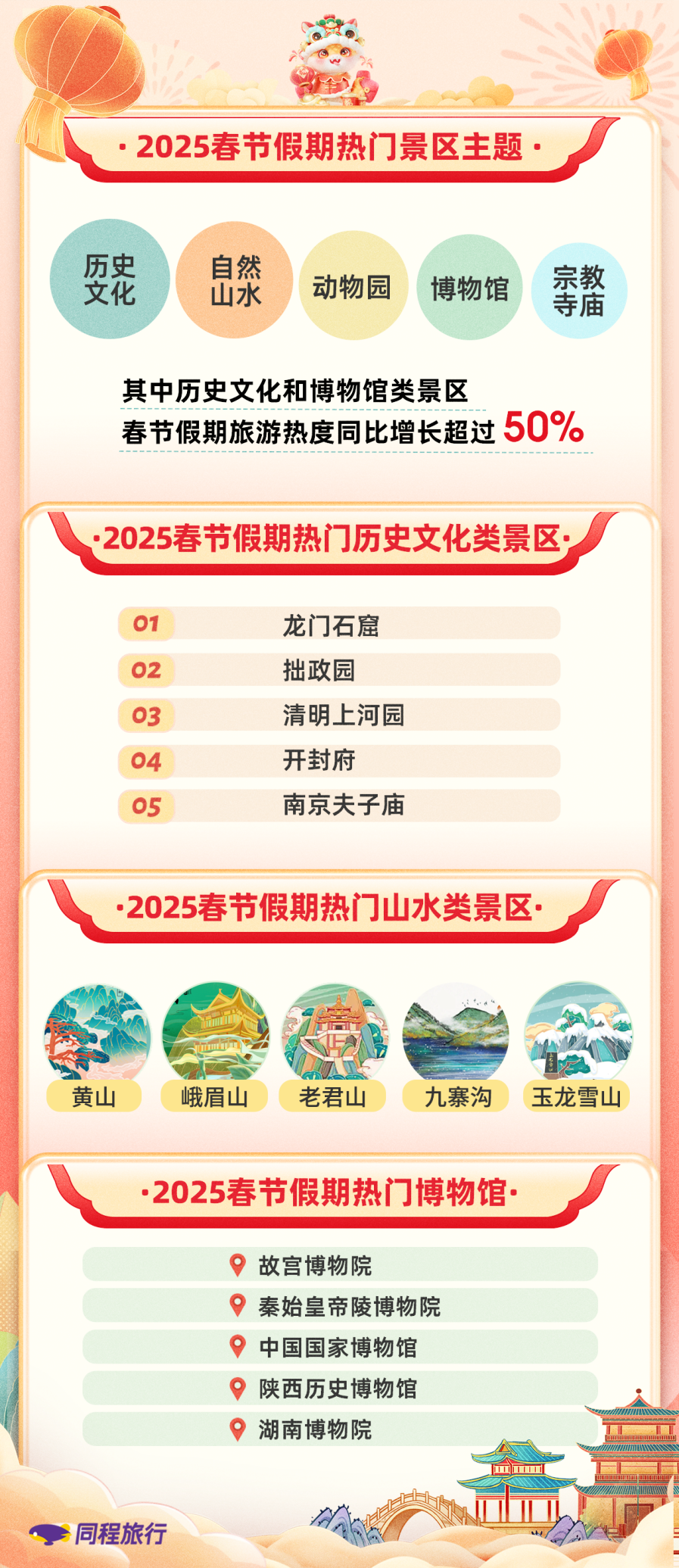 图片 3.png