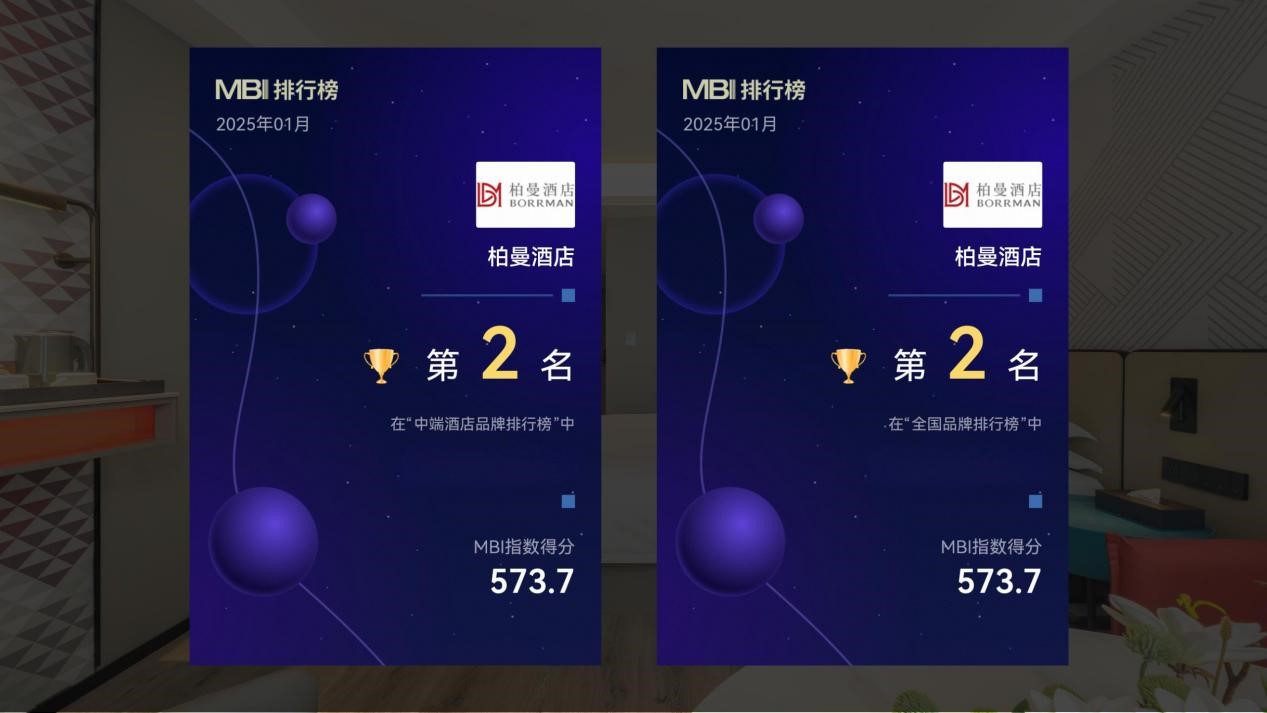 开年荣登迈点中端酒店品牌指数第二，柏曼酒店行业影响力继续提升