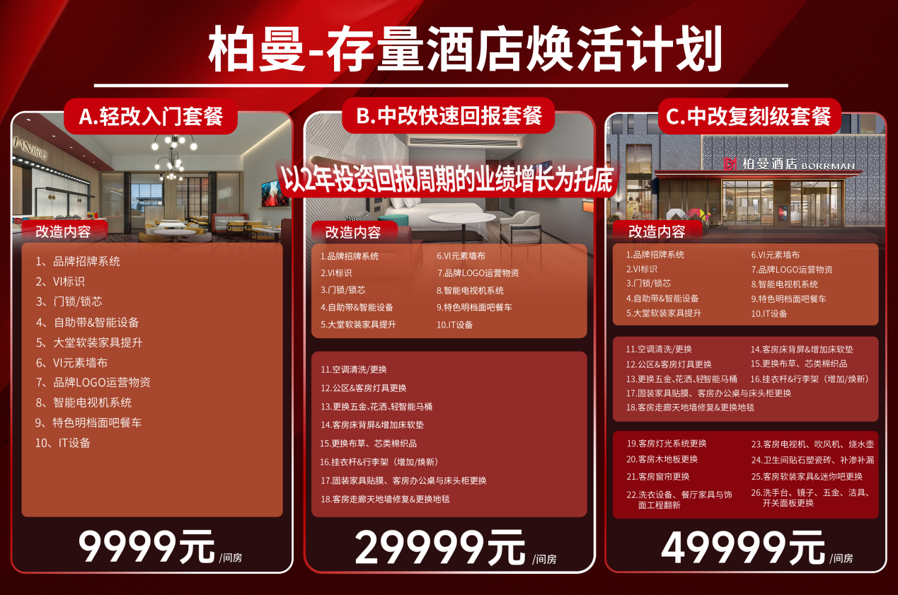 从产品开始焕新旅宿体验，柏曼酒店3.0成为大众出行者的趣享空间   