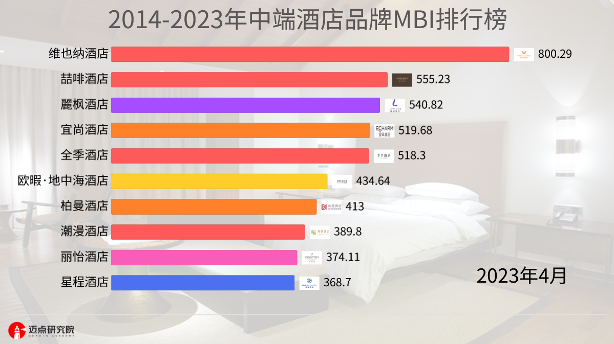 企业微信截图_16837686884416.png