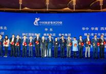 2023年中国旅游集团20强名单