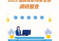 乘风破浪，保职攻坚 | 2025酒旅业职场安全感调研报告