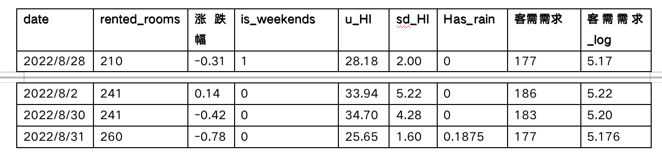 截屏2023-08-15 19.09.07.png