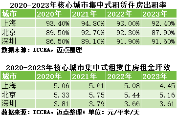家电租赁T1.png