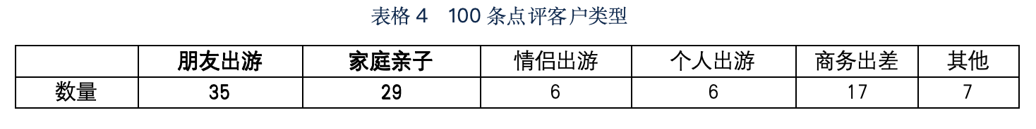 截屏2024-02-02 16.02.00.png