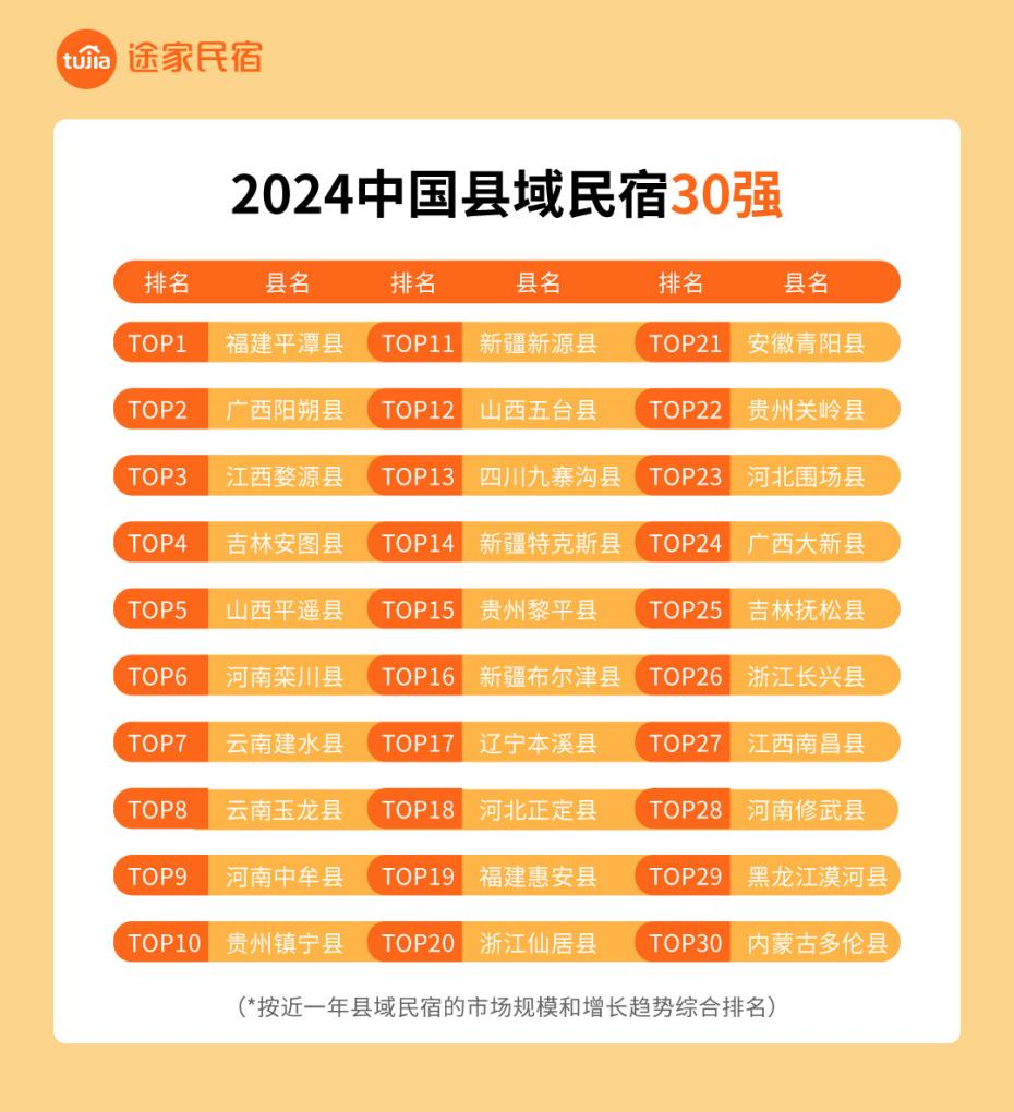 途家1.png
