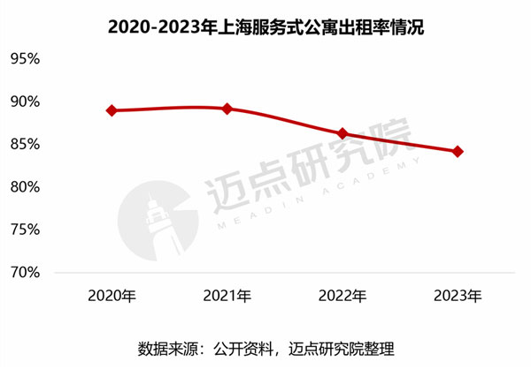万科T1WZ.jpg