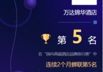 万达锦华酒店连续2个月蝉联迈点国内高端酒店品牌榜第五