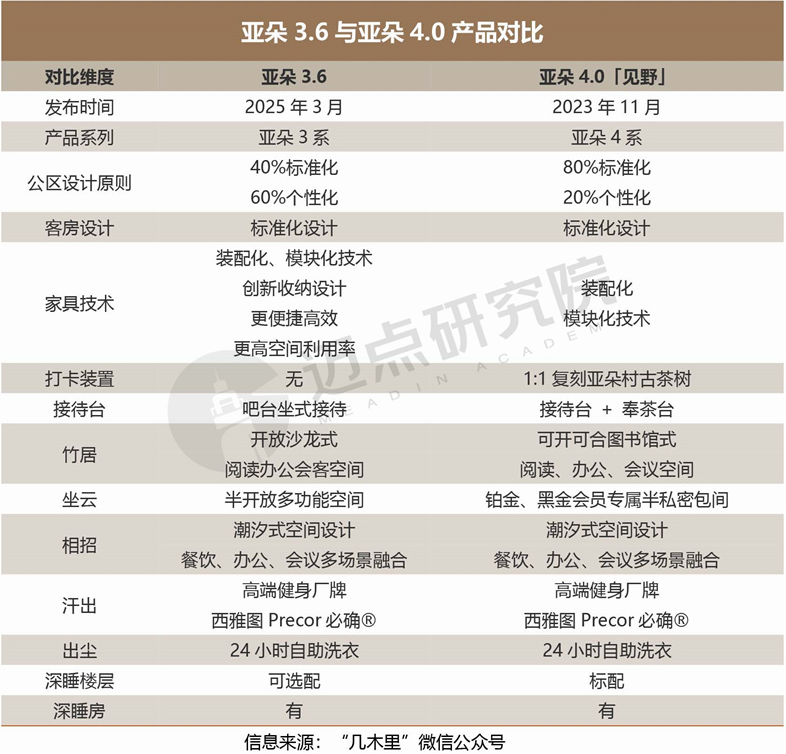 图片 3.png