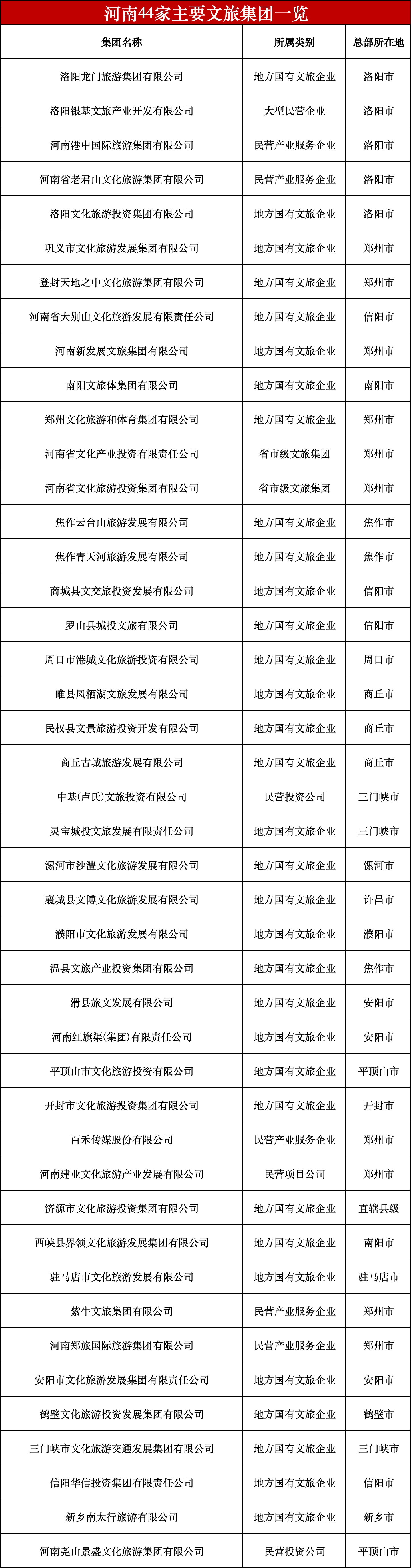 企业微信截图_576a1b58-d9a0-4475-a916-c462b83dac8d.png