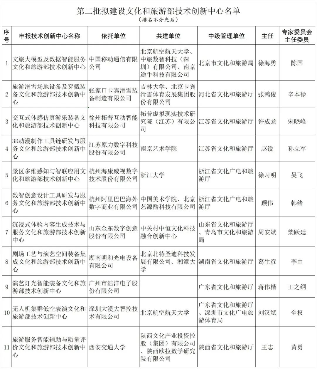 P020250624462783837798 (1)_Sheet1 .jpg