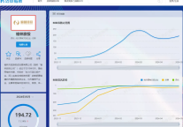 TOP22｜榆林旅投公司迈点指数排名稳步提升