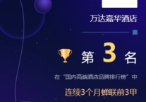 万达嘉华酒店连续3月蝉联MBI国内高端酒店品牌榜前三甲