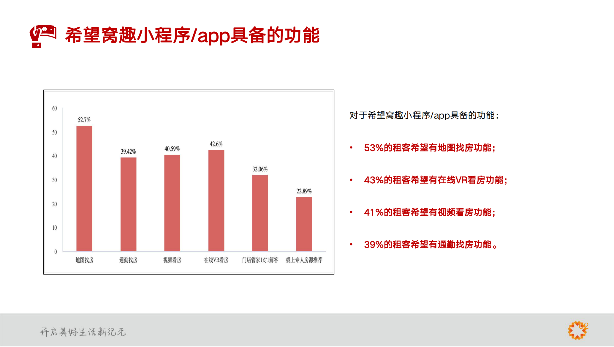 Q3满意度.png