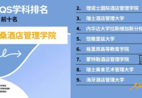 2025全球酒管院校TOP9发布，你认同吗？