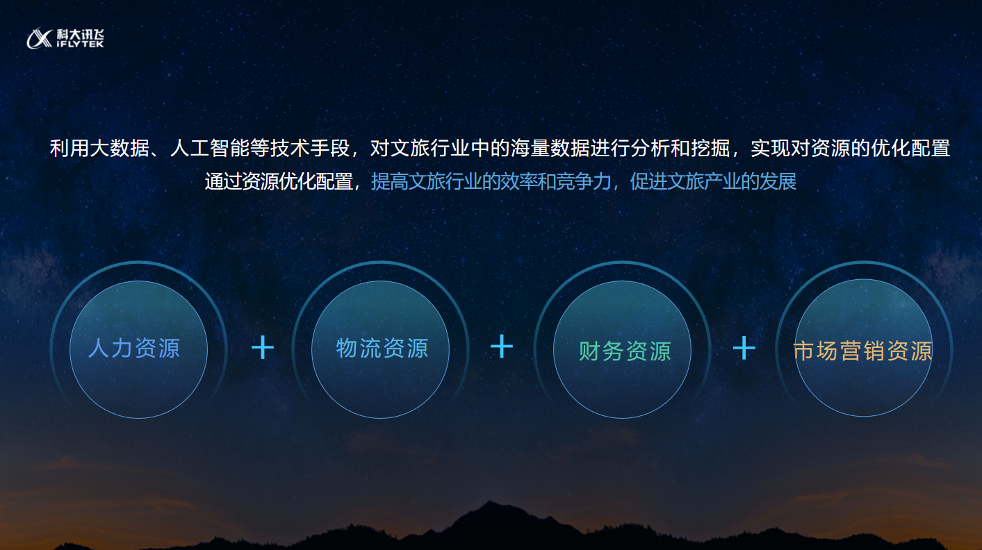 科大讯飞T2.png