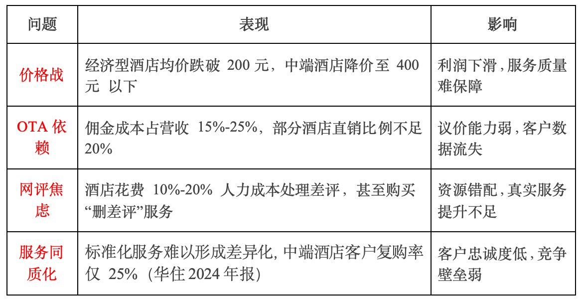 截屏2025-06-14 20.07.26.png