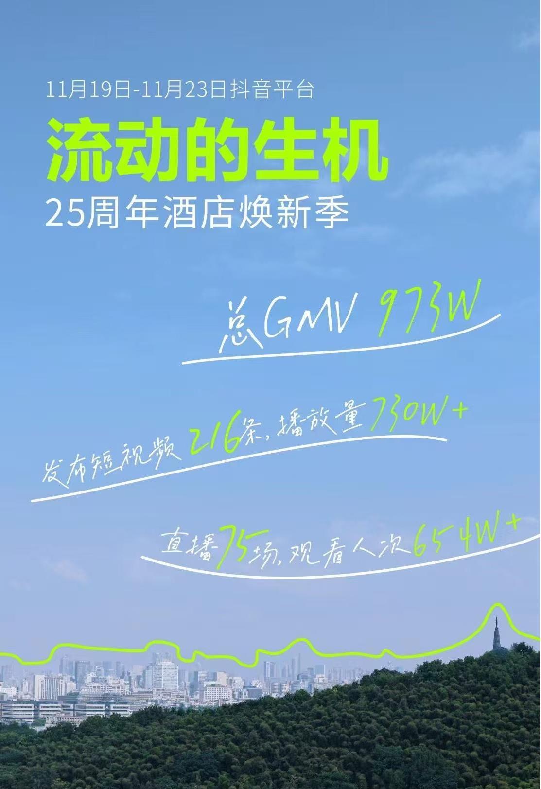 抖音战报.jpg