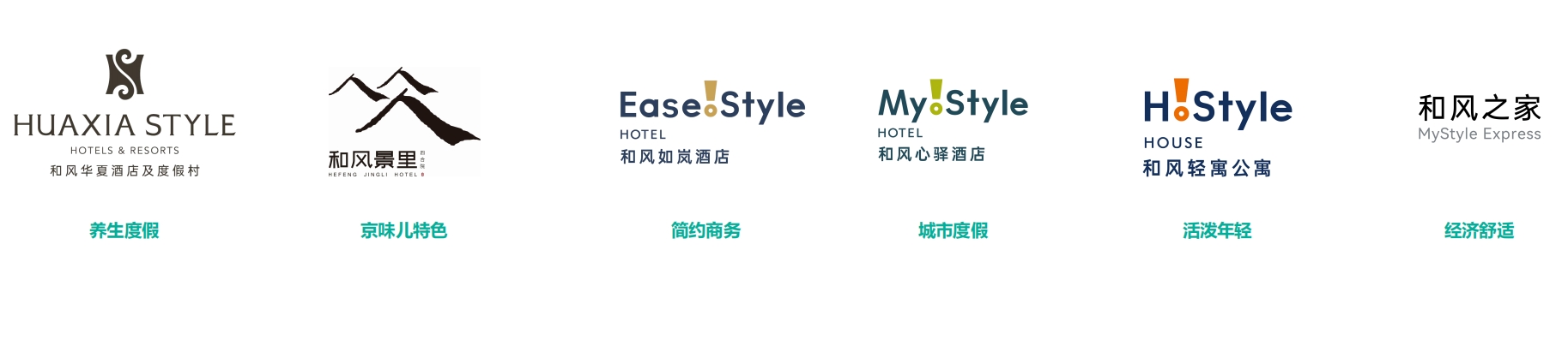 品牌矩阵.png