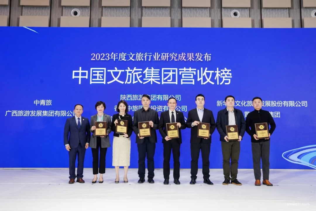 奖项+++！中青旅及旗下企业再获行业肯定