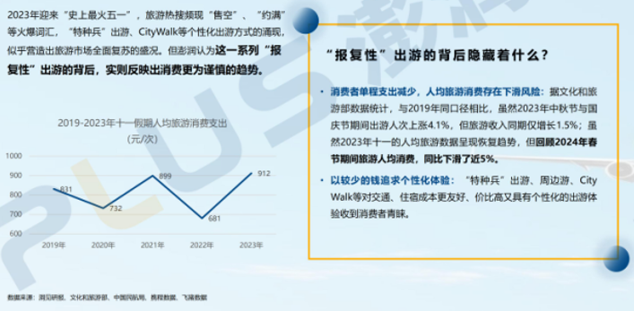 彭润T2.png