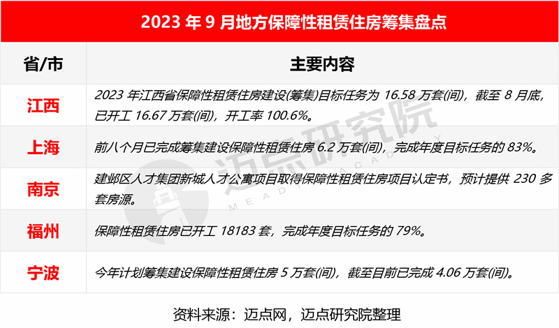444-筹集-改.jpg