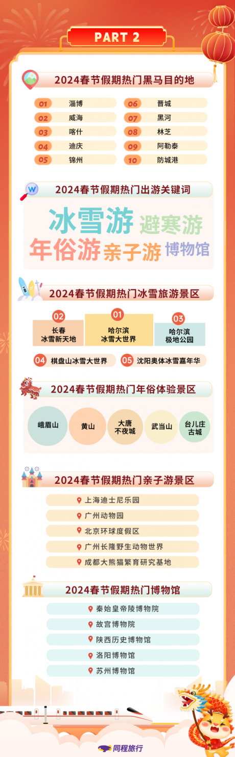 同2