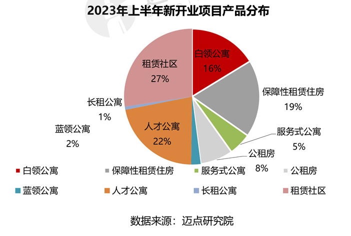 企业微信截图_16927761464006.png
