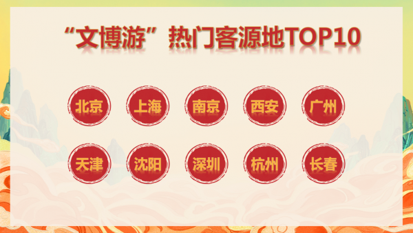 途牛2