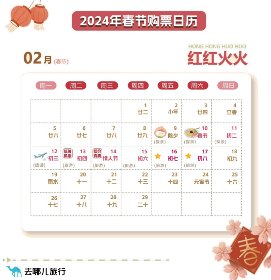 去哪儿：三成大学生寒假回家前先出游，避开“南北互换”精准捡漏