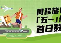 同程旅行“五一”假期首日数据：热门目的地现“一票难求”、“一房难求”
