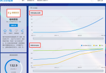 榆林旅投公司迈点指数飙升至第33位，“冰爽榆林”影响力非凡