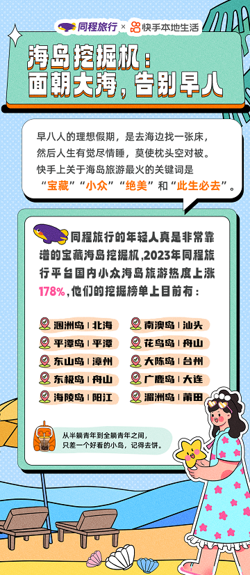 同程4