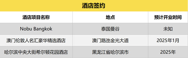 早报02WZ.jpg