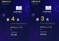 万达美华酒店2月发展报告：行业影响力持续提升，新项目加速布局