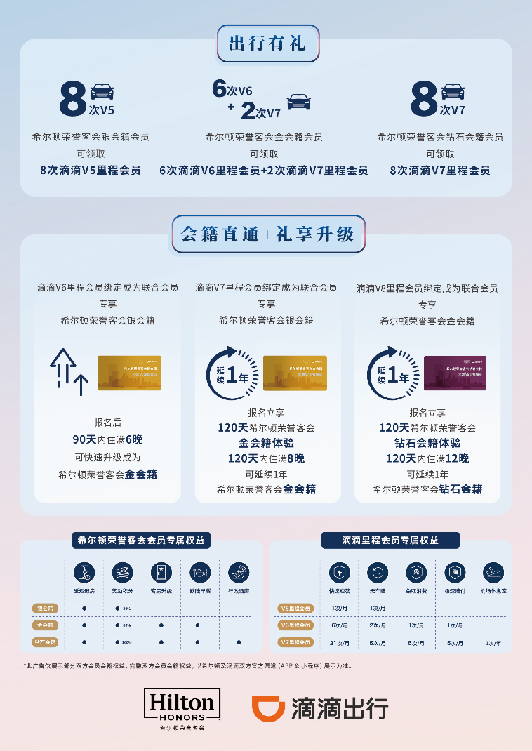 图片 3.png