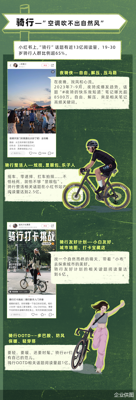 企业供图