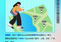 携程知乎联合发布报告：旅行重登顶流热词 个性化旅游不断拓展