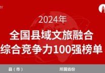 榜单发布！泾县，全国第34名