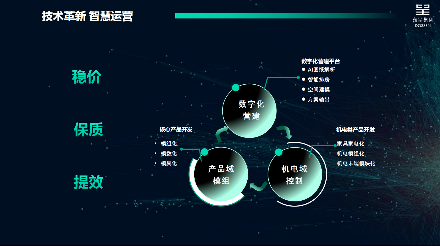 企业微信截图_cc20ba95-b84d-49ea-9d9a-a860a905742c.png