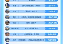 携程发布中秋国庆“双节”捡漏指南