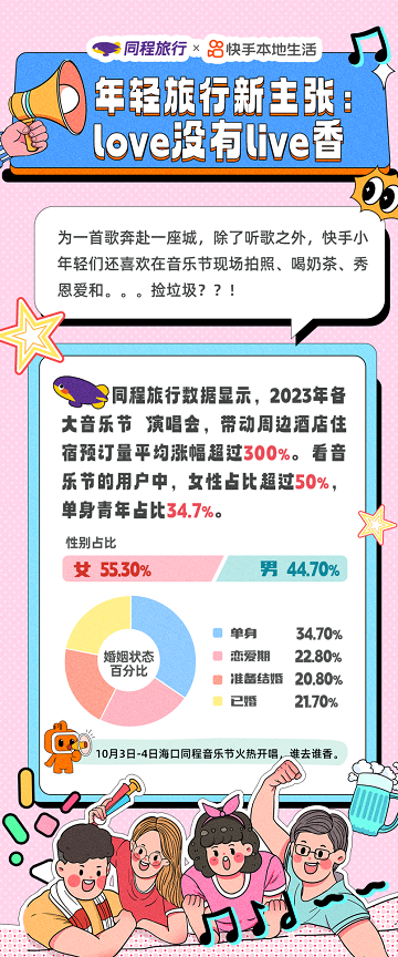 同程9