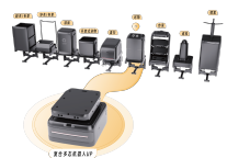 酒店服务机器人再升级！云迹科技“UP”入编中国人工智能学会白皮书