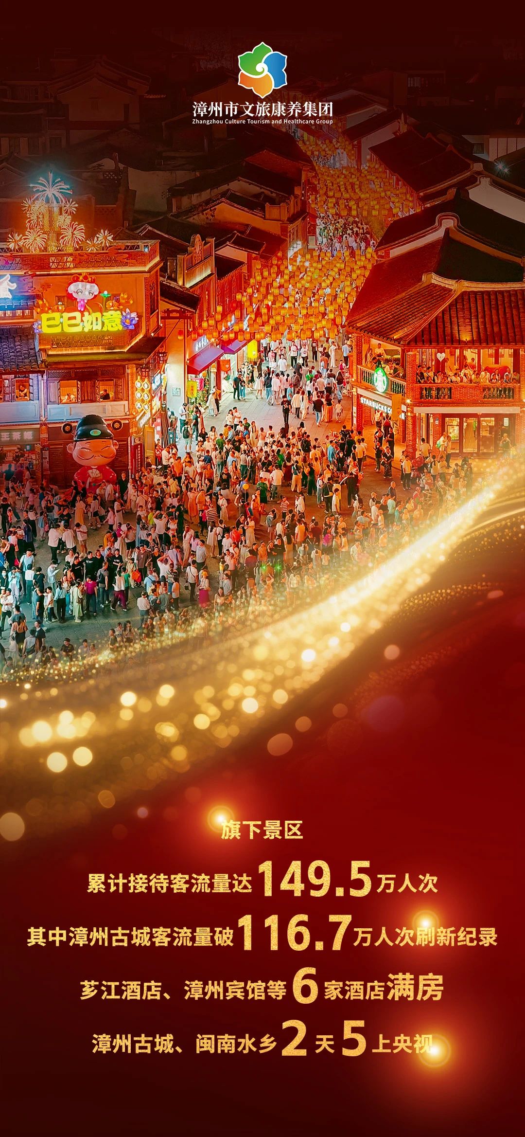 漳州古城，又破纪录！