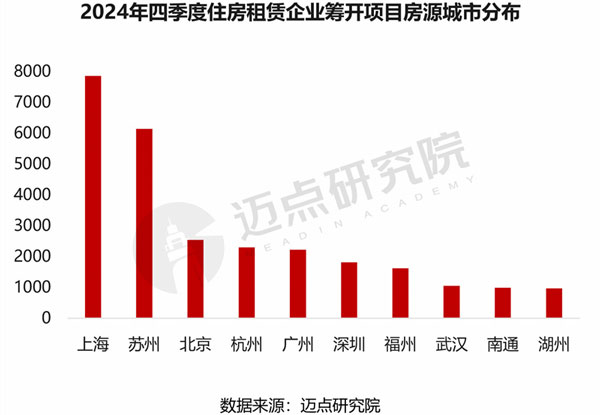 杭州T2WZ.jpg