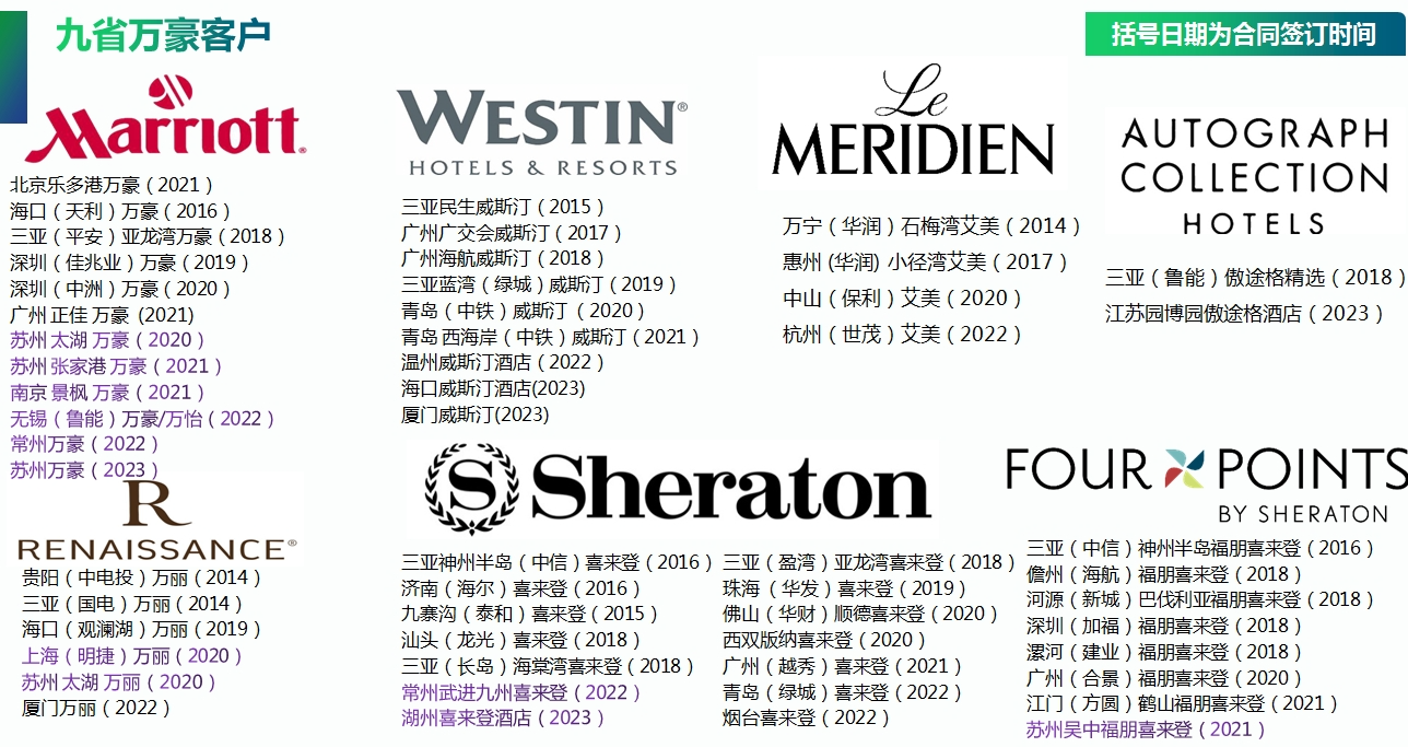微信图片_20250306090453.png