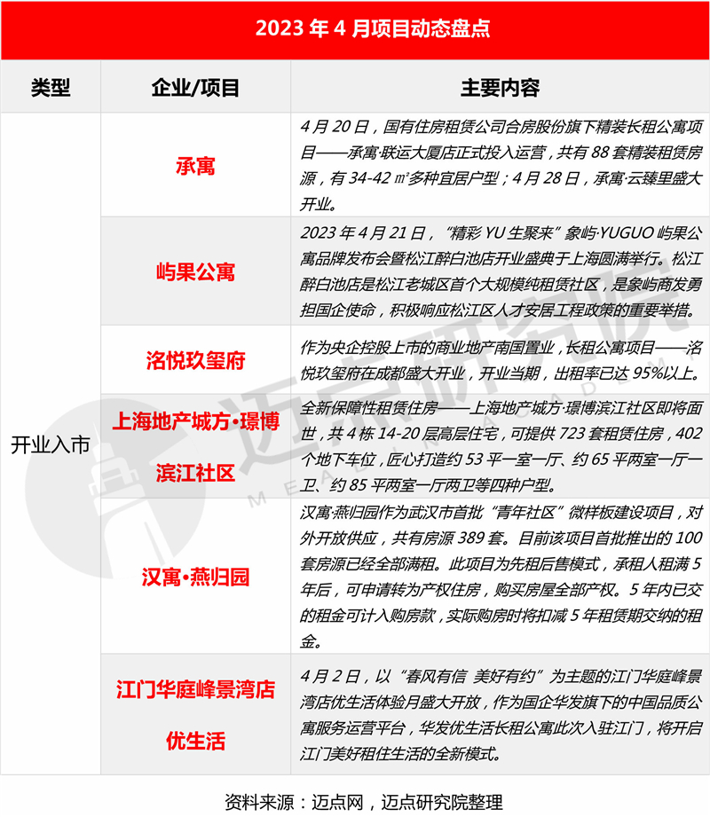 4项目动态_03.jpg