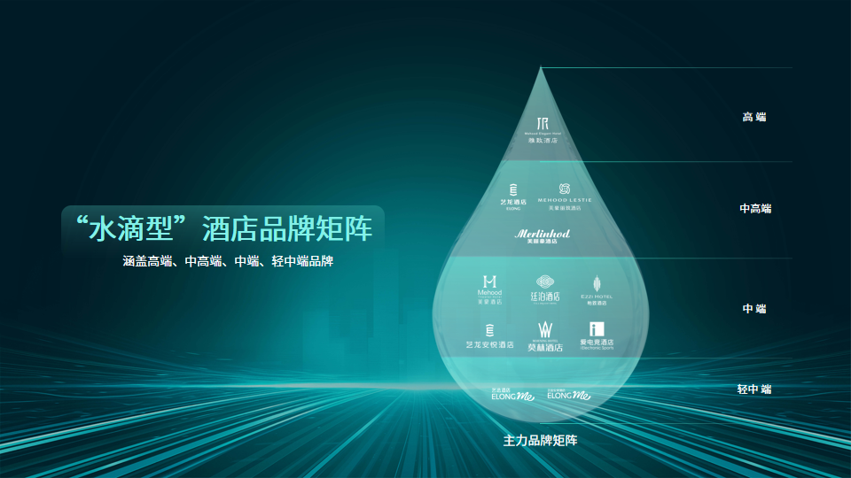 图片 3.png